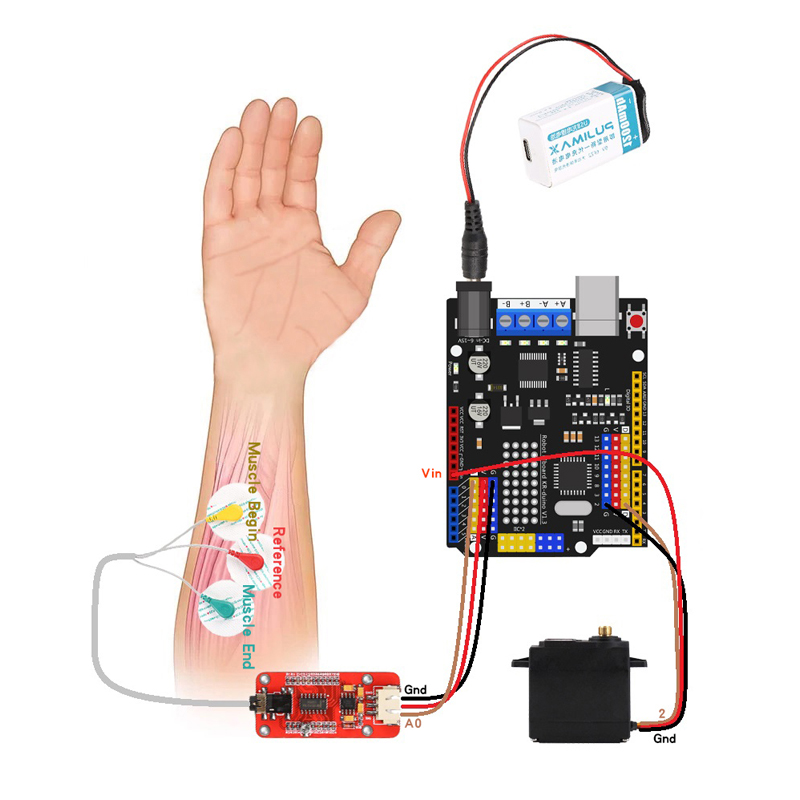 เซ็นเซอร์ EMG แขนหุ่นยนต์เซ็นเ - Science Robot บทวิจารณ์และราคา